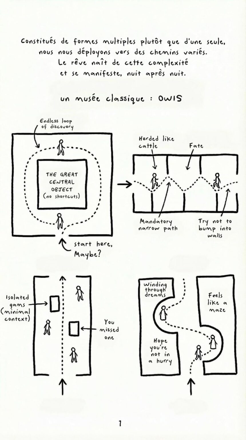 OWIS (فقط عندما أنام) - دليل المتحف: OWIS (صورة تشويقية)