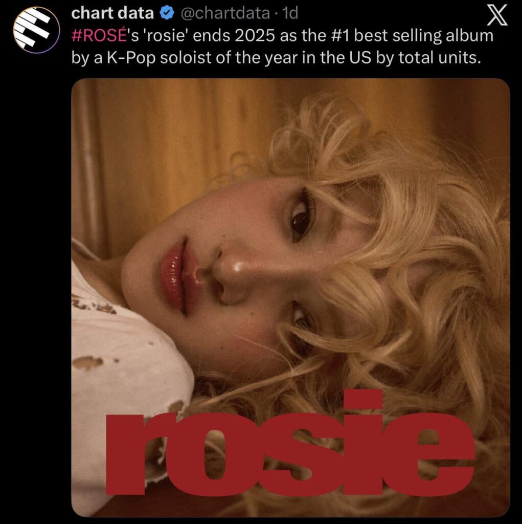 ROSÉ - "rosie" أنهى عام 2025 باعتباره الألبوم رقم 1 الأكثر مبيعًا لعازف منفرد في الكيبوب لهذا العام في الولايات المتحدة من حيث إجمالي الوحدات