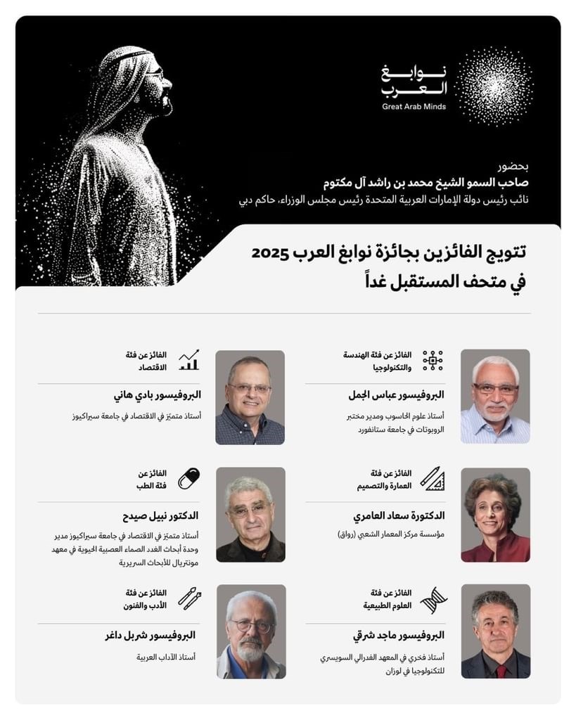 بحضور محمد بن راشد.. غداً تتويج 