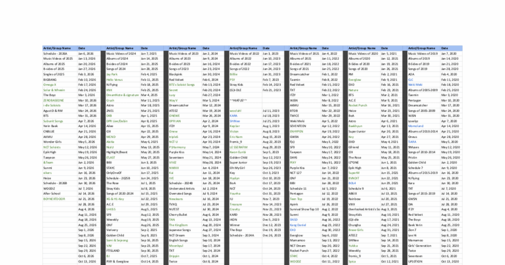 /r/kpop التصويت العشرة الأوائل في أيام الثلاثاء: أفضل ألبوماتك لعام 2025 /r/kpop التصويت العشرة الأوائل في أيام الثلاثاء: أفضل ألبوماتك لعام 2025