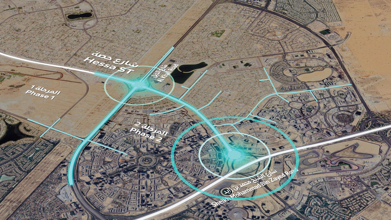 المرحلة الثانية تخدم مناطق سكنية وتطويرية. من المصدر