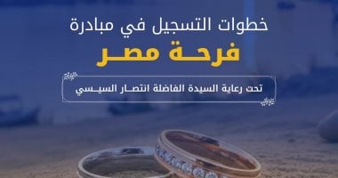 كيف تسجل فى مبادرة “فرحة مصر” لدعم المقبلين على الزواج؟ الشروط وخطوات التقديم كيف تسجل فى مبادرة "فرحة مصر" لدعم المقبلين على الزواج؟ الشروط وخطوات التقديم