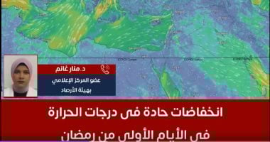 الأرصاد تكشف عن حالة الطقس خلال العشر أيام الأولى من رمضان.. فيديو