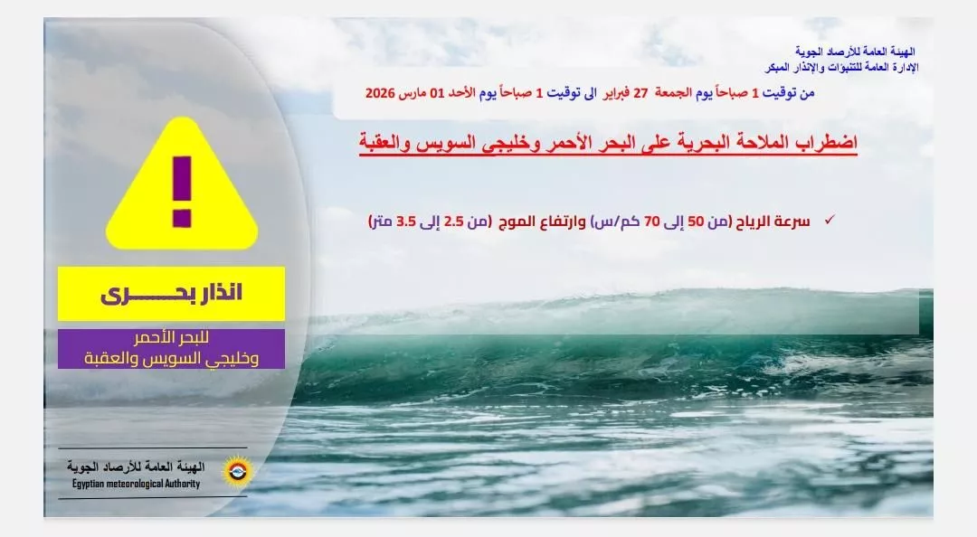 تفاصيل حركة الملاحة تاسع أيام رمضان في مصر