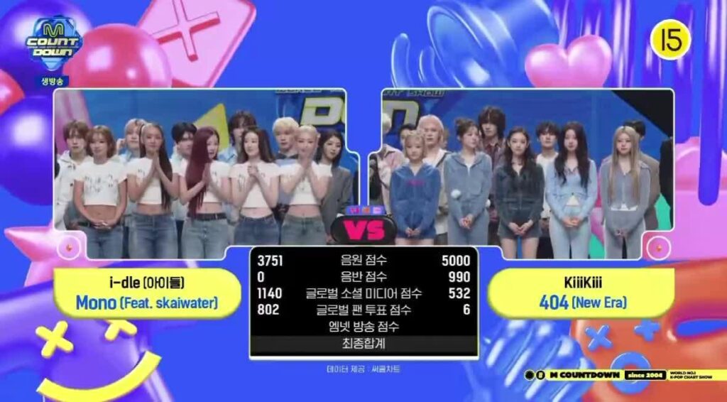 حقق i-dle فوزًا لـ Mono في M Countdown بإجمالي نقاط 7693