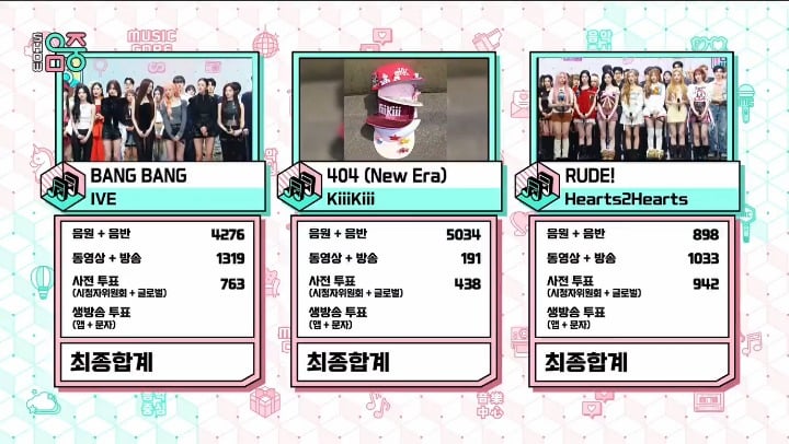 260228 IVE قد حصلوا على فوزهم الثالث لـ "BANG BANG" على MBC Show! جوهر الموسيقى