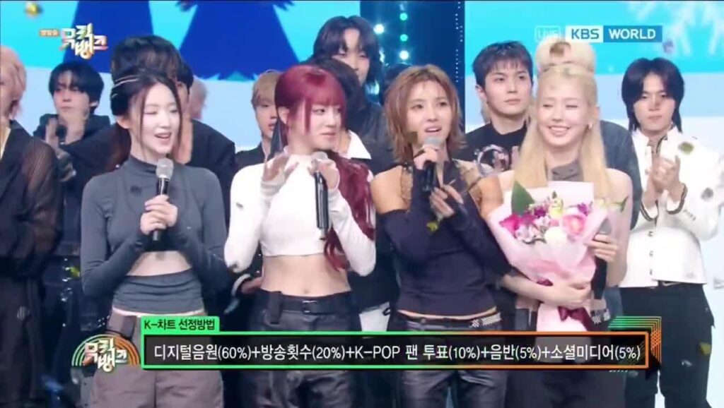 حصل i-dle على الفوز الثاني لـ Mono في Music Bank بإجمالي نقاط 5886