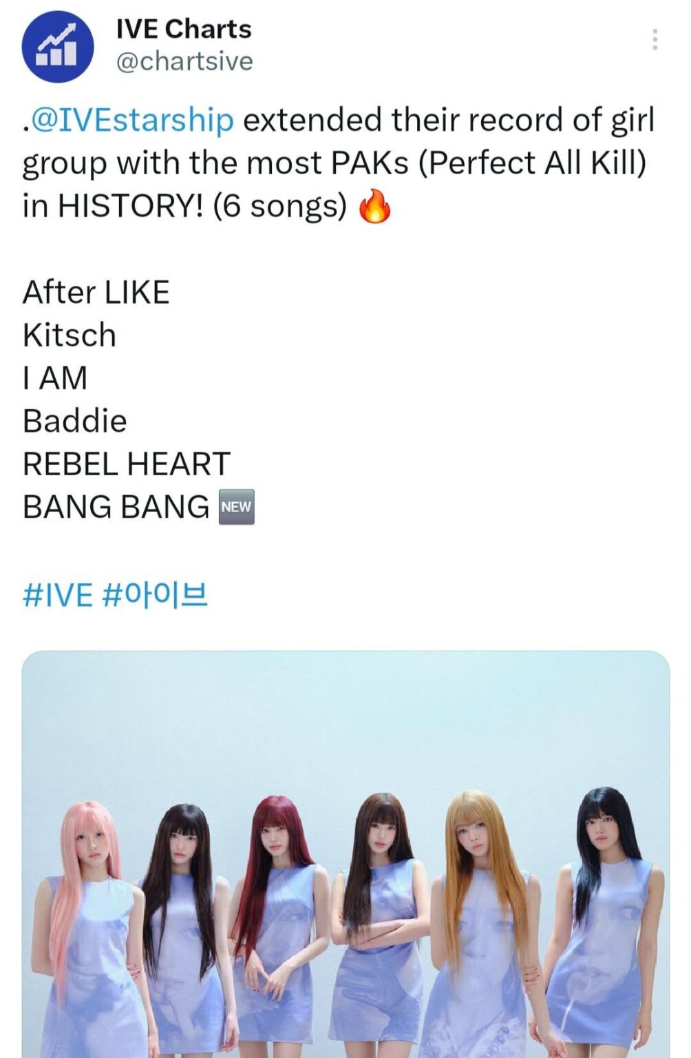 سجل مجنون: 6 PAKS في 4 سنوات وأول مجموعة Kpop على الإطلاق تحقق PAK في سنوات متتالية 🤯