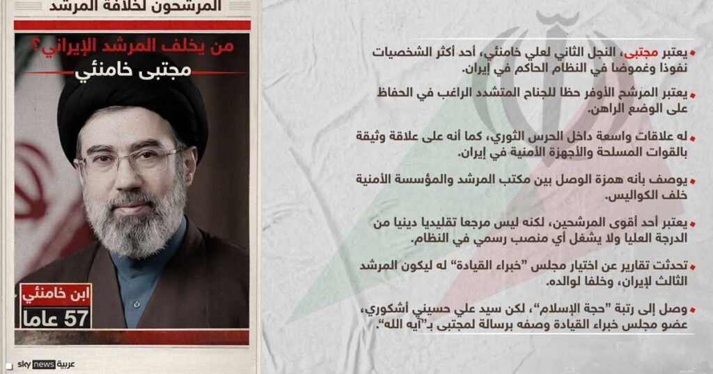 مجتبى خامنئي.. إيران من الثورة ضد التوريث إلى التوريث مجتبى خامنئي.. إيران من الثورة ضد التوريث إلى التوريث