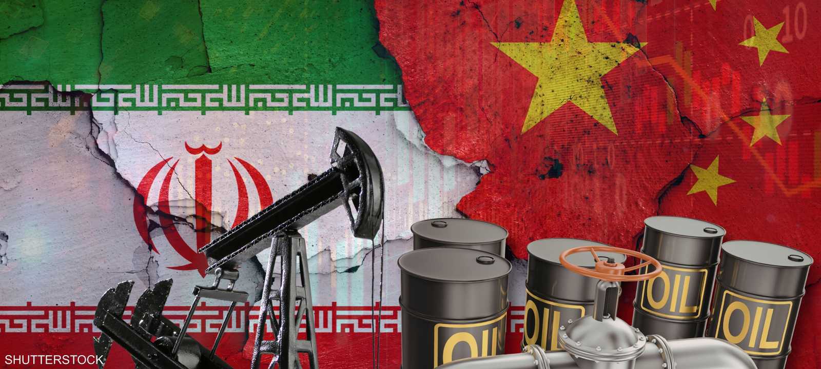 الصين وإيران