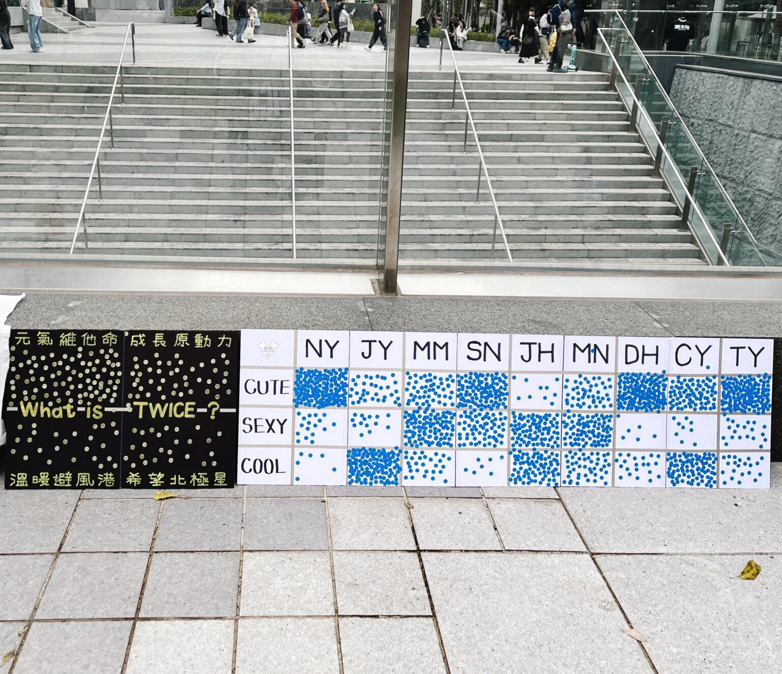 تتيح لنا Taipei ONCE معرفة الأعضاء اللطيفين أو المثيرين أو الرائعين؟