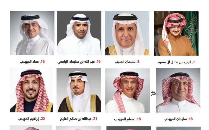 صحيفة المرصد - بثروة تزيد عن 52 مليار دولار.. مجلة فوربس تعلن أسماء 12 مليارديرًا سعوديًا