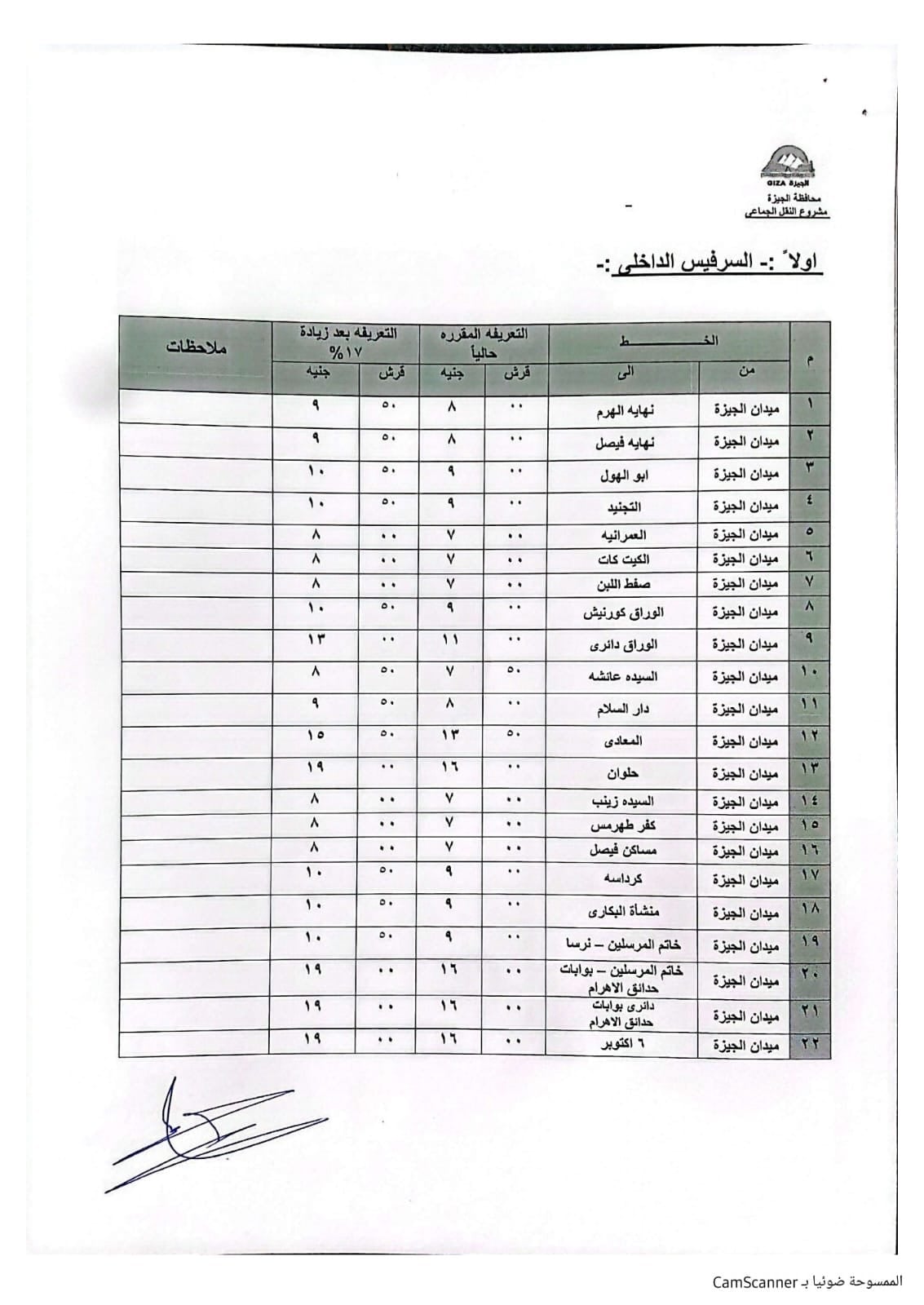 5054fc63-7c4d-4f79-a8c3-4775c68b80dc