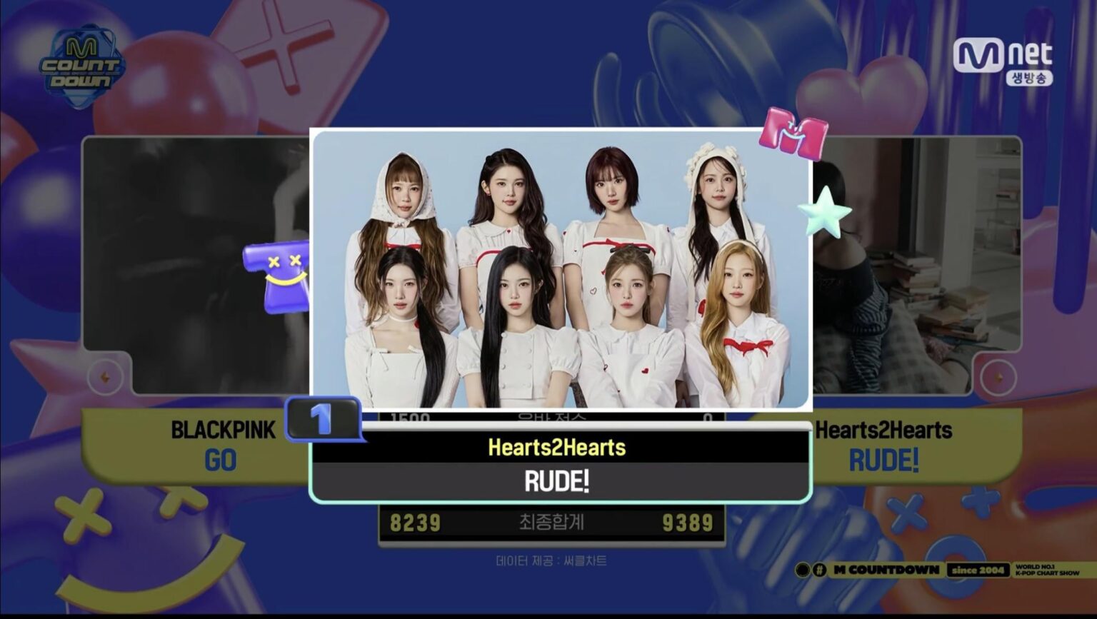 حصلت Hearts2Hearts على أول فوز لها في أغنية "RUDE!" على Mnet M العد التنازلي (260305)