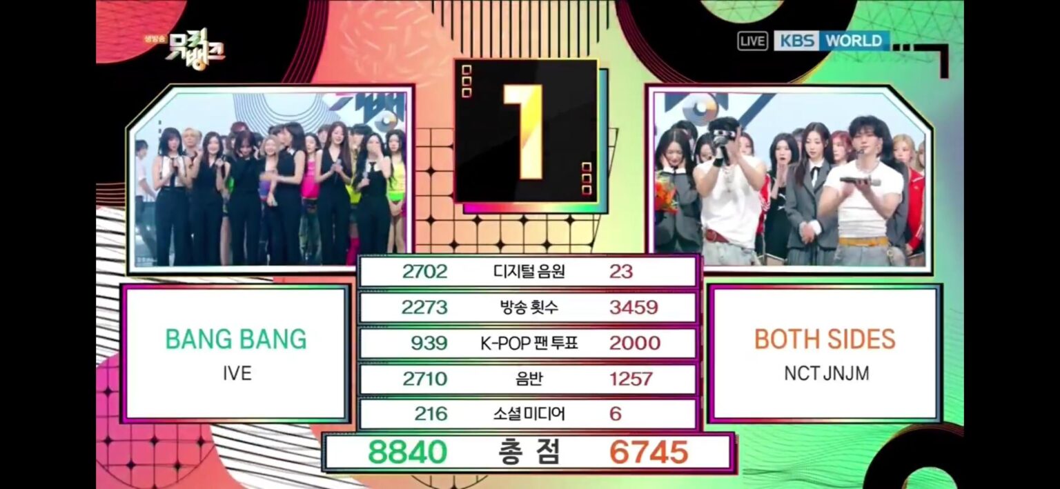 260306 IVE يحصلون على الفوز الخامس لفرقة BANG BANG على KBS Music Bank، ويصبحون أول فرقة آيدول من الجيل الرابع تصل إلى 80 فوزًا في البرامج الموسيقية