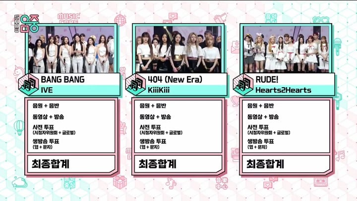 260307 IVE قد حصلوا على فوزهم السادس لأغنية "BANG BANG" في برنامج MBC Show! جوهر الموسيقى