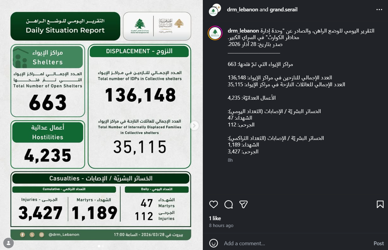 تقرير وحدة إدارة مخاطر الكوارث اللبنانية الصادر في 28 مارس/آذار (إنستغرام)