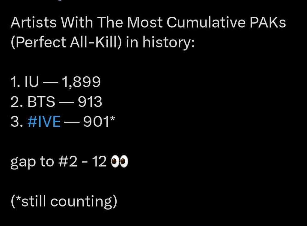 هذه الإحصائيات مجنونة حقًا