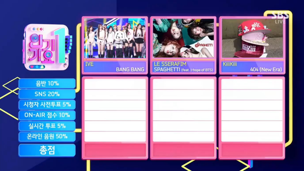 260301 IVE قد حصلوا على فوزهم الرابع لأغنية "BANG BANG" على SBS Inkigayo