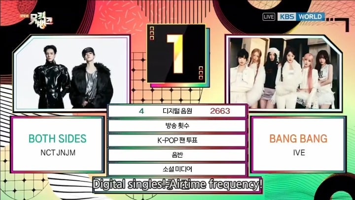 260313 IVE قد حصلوا على فوزهم الثامن لأغنية "BANG BANG" على KBS Music Bank