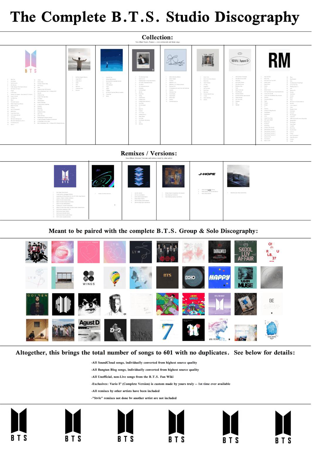 لقد أمضيت آخر 7 أيام في تتبع وتنظيم وتحديد المصادر يدويًا (وفي حالة واحدة لـ "Varie T"، إنشاء حرفيًا) كل مجموعة BTS وأغنية منفردة - 601 أغنية في المجموع!