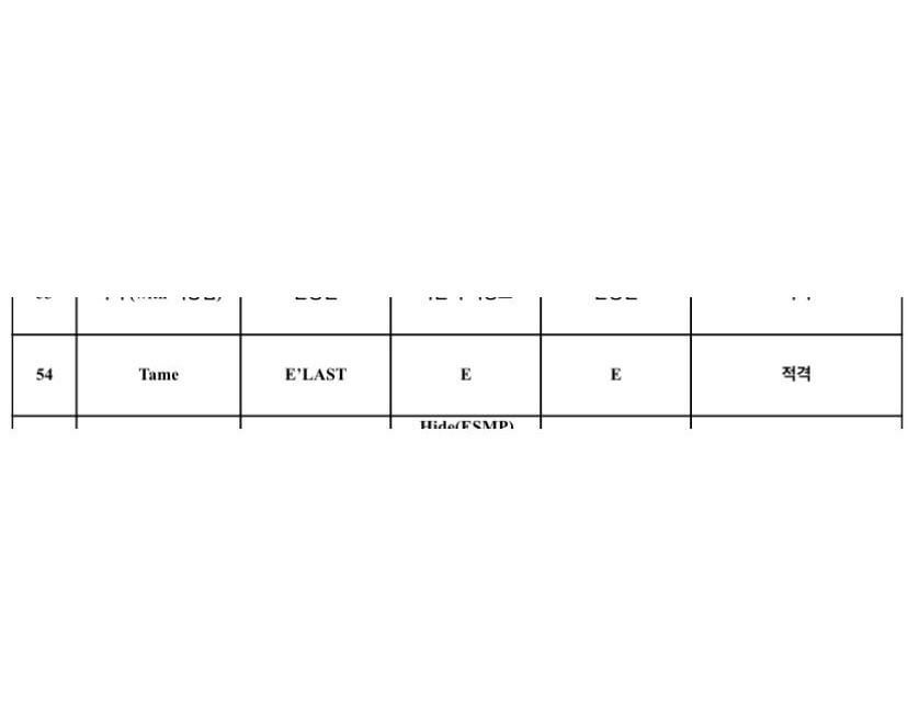 تمت الموافقة على بث أغنية جديدة لـ E’LAST بعنوان “Tame”، على قناة KBS، في إشارة إلى عودتها القادمة. تمت الموافقة على بث أغنية جديدة لـ E'LAST بعنوان "Tame"، على قناة KBS، في إشارة إلى عودتها القادمة.