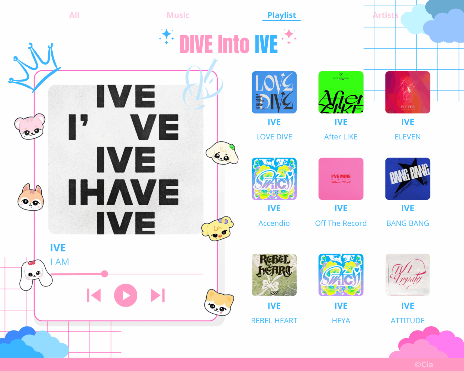 دعونا نبني قائمة تشغيل IVE (تم اختيارها بواسطة r/IVE) (النتائج النهائية)