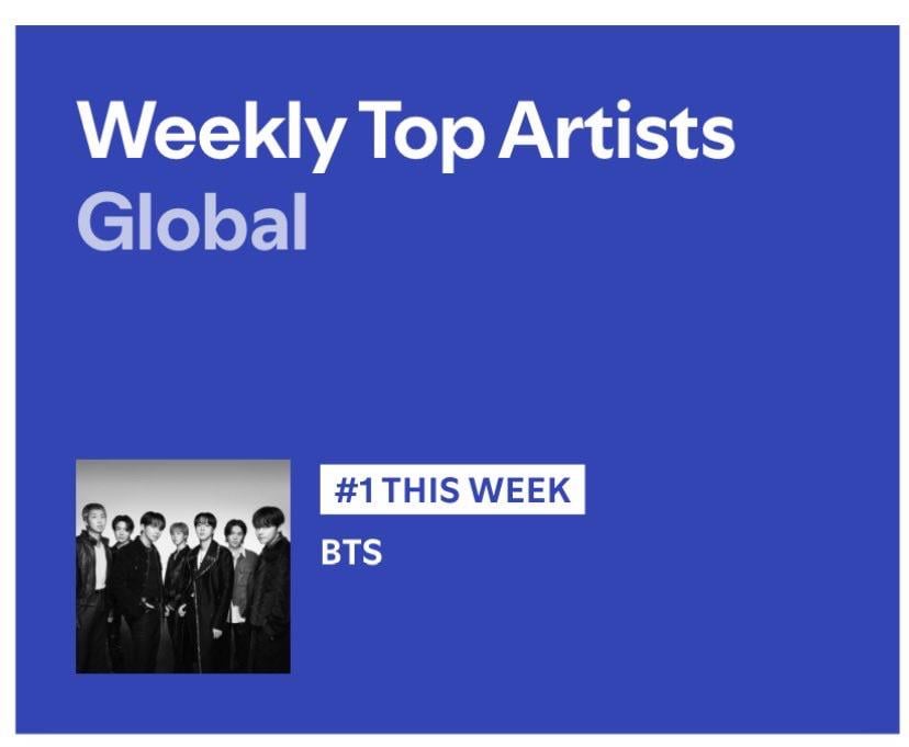 فرقة BTS تصل إلى المركز الأول في مخطط Spotify Weekly Top Artists العالمي فرقة BTS تصل إلى المركز الأول في مخطط Spotify Weekly Top Artists العالمي