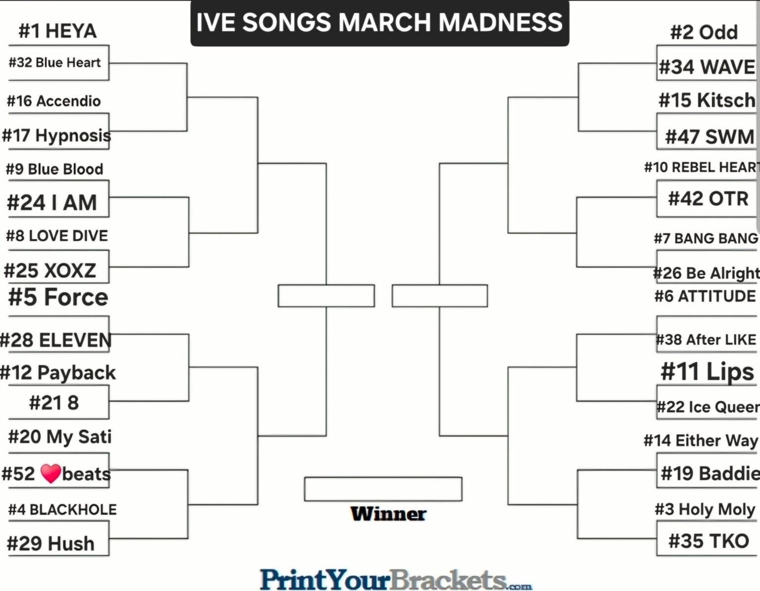 IVE Songs March Madness - قوس الجولة الثانية