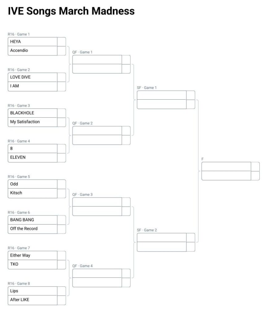 IVE Songs March Madness - Sweet Sixteen Bracket