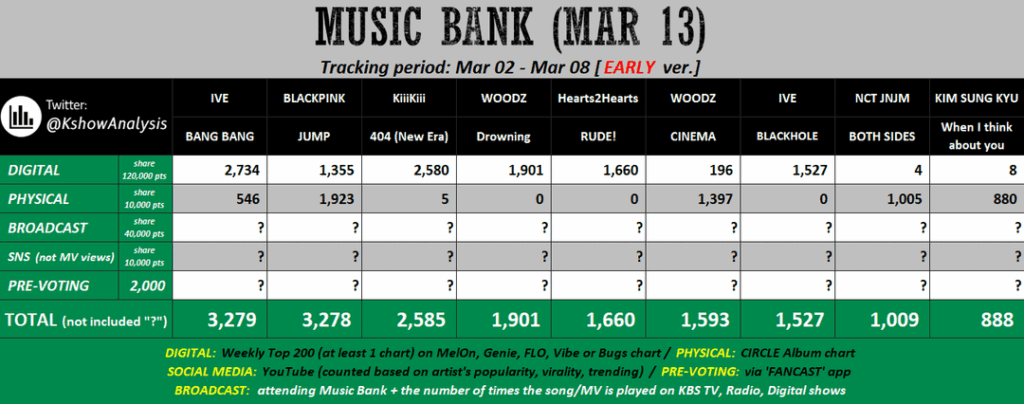 هل يمكننا الضغط من أجل تحقيق هذين الفوزين الأخيرين؟ 🔥