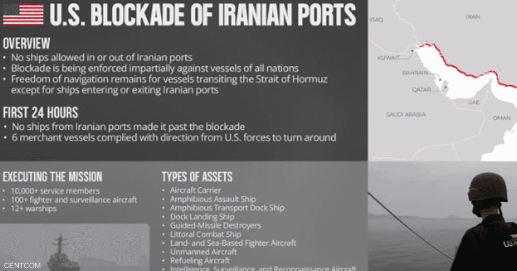 “سنتكوم” تعلن حصيلة اليوم الأول من حصار مضيق هرمز "سنتكوم" تعلن حصيلة اليوم الأول من حصار مضيق هرمز