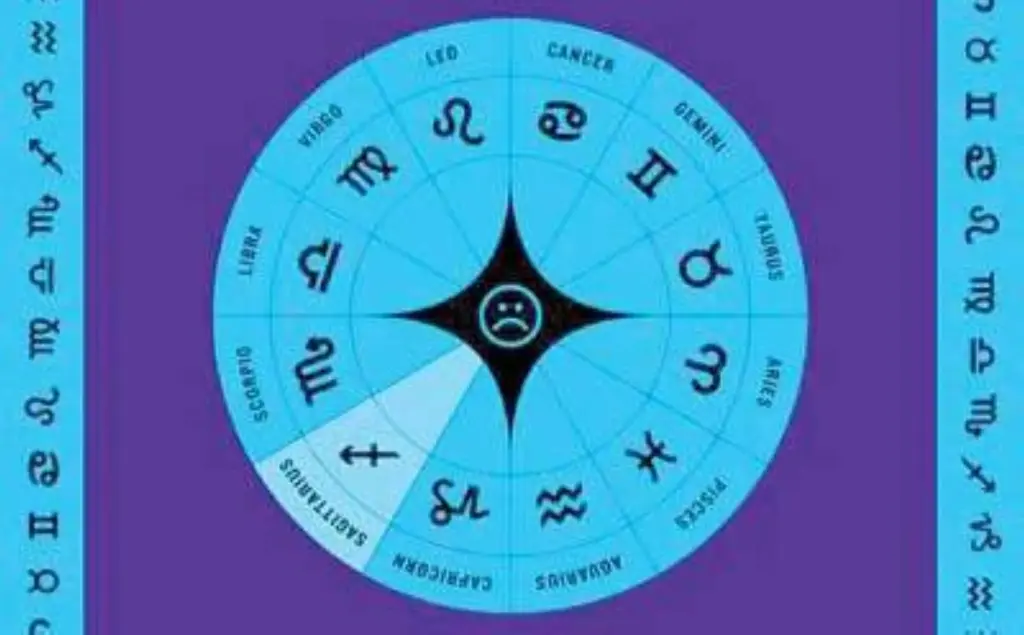 “بيفهموها وهي طايرة.. 4 أبراج يفهمون لغة الجسد ولديهم قوة ملاحظة "بيفهموها وهي طايرة.. 4 أبراج يفهمون لغة الجسد ولديهم قوة ملاحظة