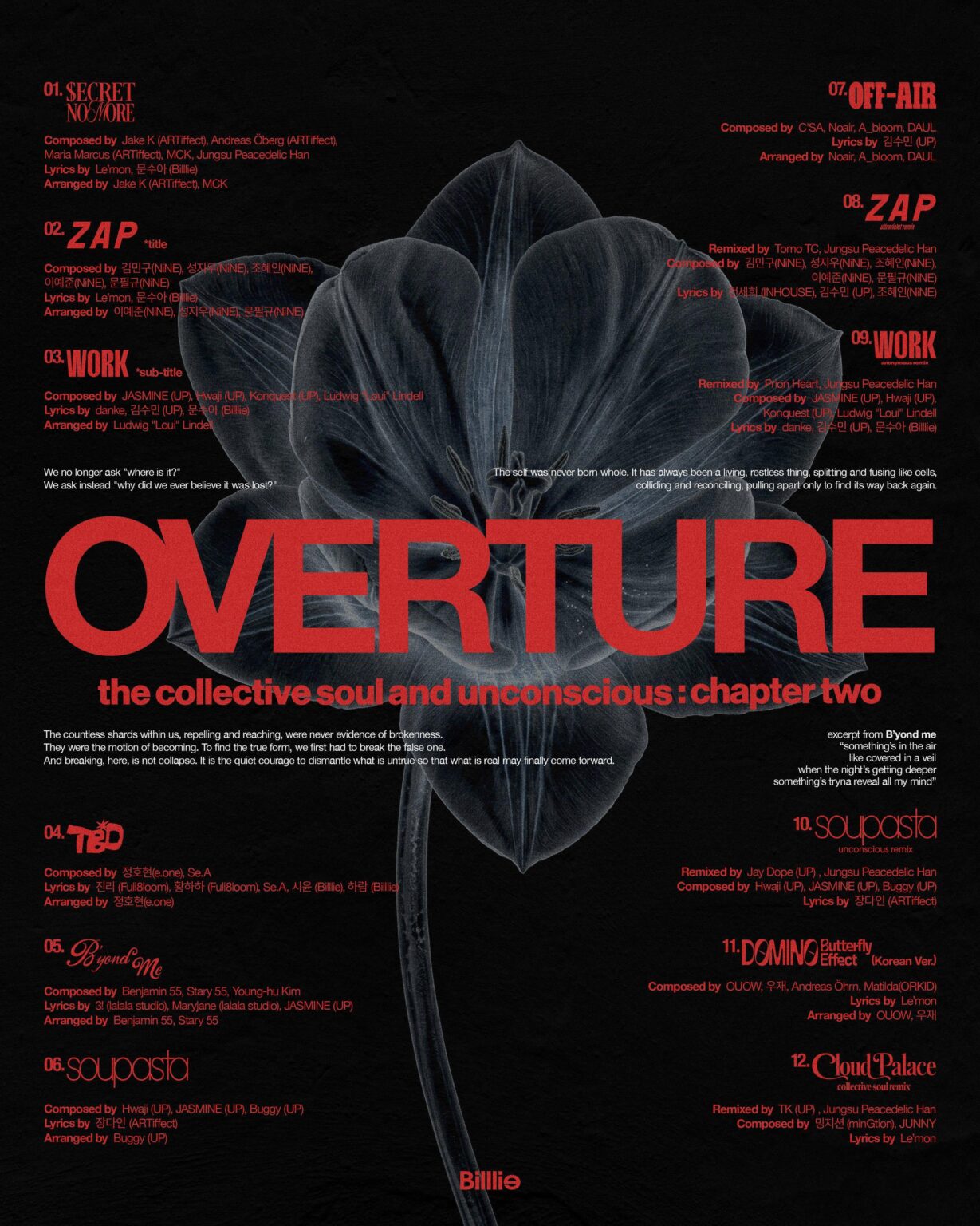 بيلي – الألبوم الأول الكامل: الروح الجماعية واللاوعي: الفصل الثاني (قائمة الأغاني) بيلي - الألبوم الأول الكامل: الروح الجماعية واللاوعي: الفصل الثاني (قائمة الأغاني)