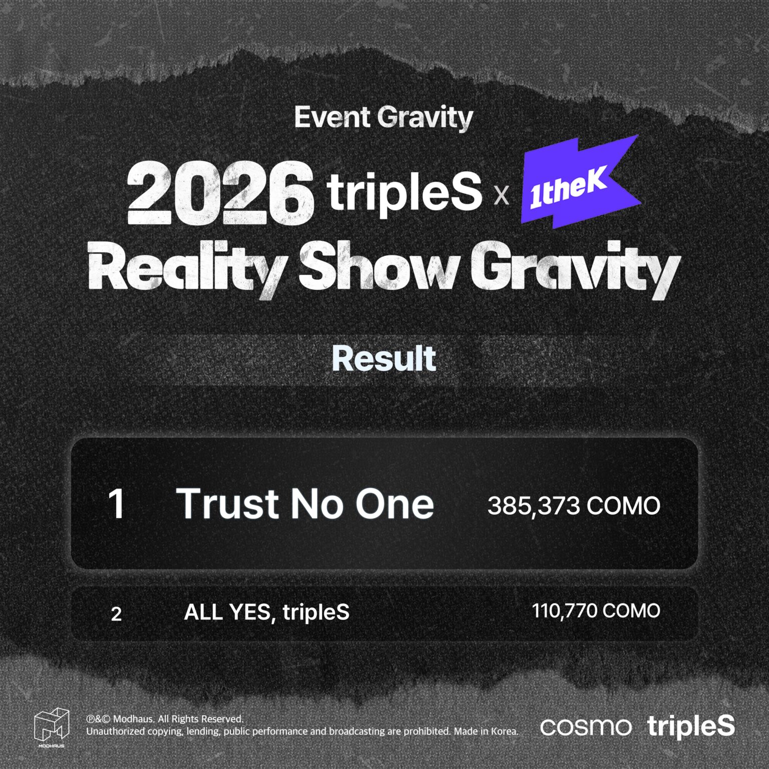 TripleS - Event Gravity: 2026 TripleS X 1theK Reality Show Gravity (الفائز: Badge War الموسم 4: Trust No One)
