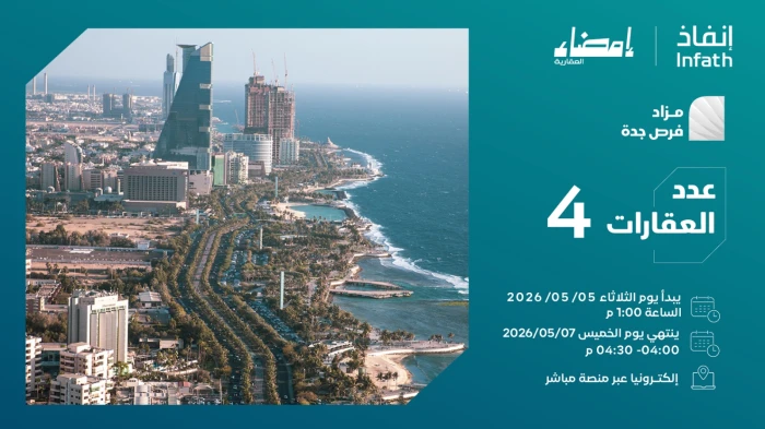 صحيفة المرصد - بإشراف «إنفاذ».. طرح 4 فرص عقارية في مواقع استراتيجية بجدة عبر مزاد إلكتروني