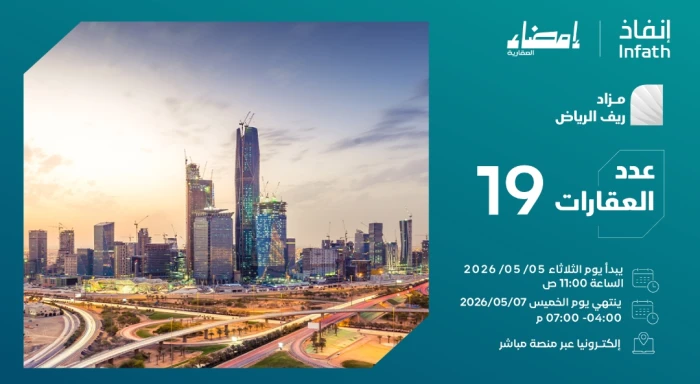 صحيفة المرصد - بإشراف «إنفاذ».. «إمضاء العقارية» تعلن طرح 19 فرصة عقارية في أبرز محافظات الرياض ضمن مزاد «ريف الرياض» إلكترونيًا