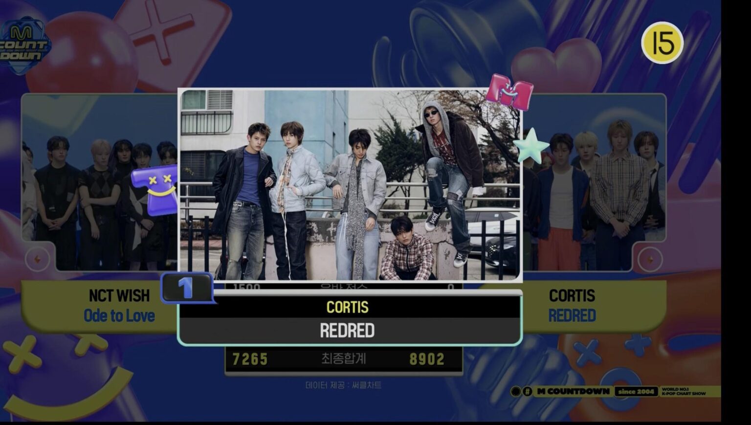 حصلت CORTIS على أول فوز لها على الإطلاق في برنامج موسيقي لـ "REDRED" على Mnet M Countdown (260430)