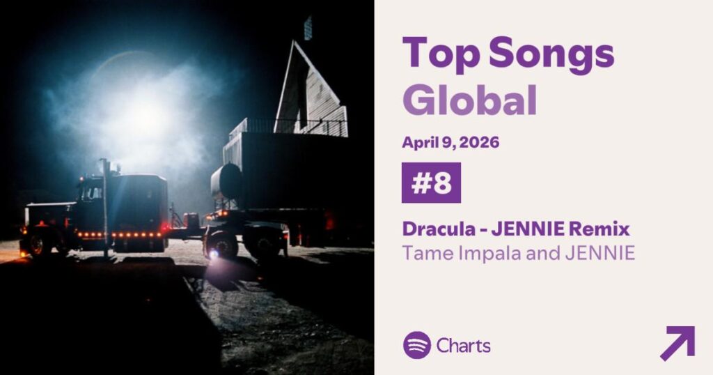 260410 Tame Impala and JENNIE - يصل "Dracula - JENNIE Remix" إلى ذروة جديدة في المركز الثامن على الرسم البياني اليومي العالمي لـ Spotify مع 3,747,318 تدفقًا تمت تصفيته!
