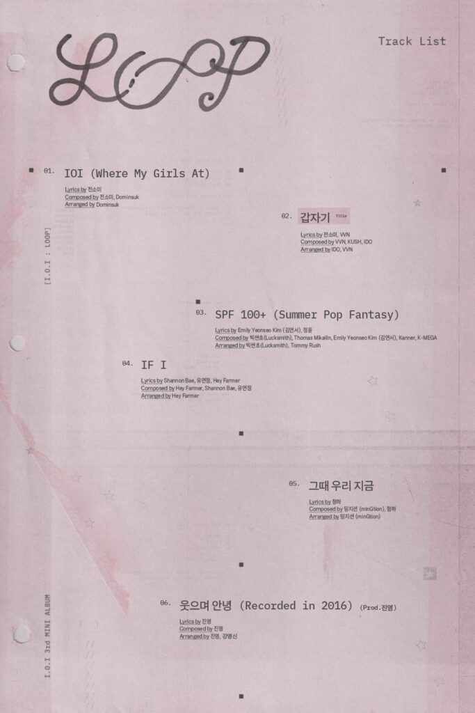 IOI - الألبوم المصغر الثالث: IOI: LOOP (قائمة الأغاني)