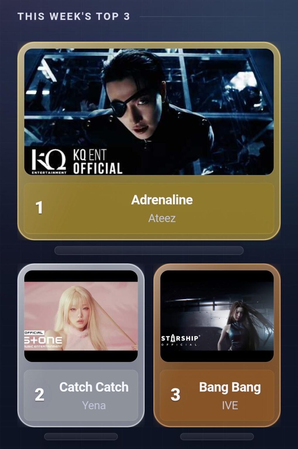 لقد قمت ببناء مخطط كيبوب أسبوعي مدعوم من المعجبين وحصلت IVE على المركز الثالث هذا الأسبوع 🔥
