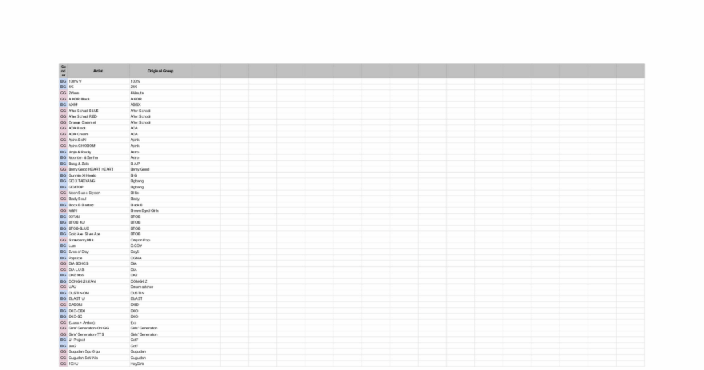 /r/kpop التصويت العشرة الأوائل في أيام الثلاثاء: أغاني الوحدة الفرعية لـ K-Pop (2026)