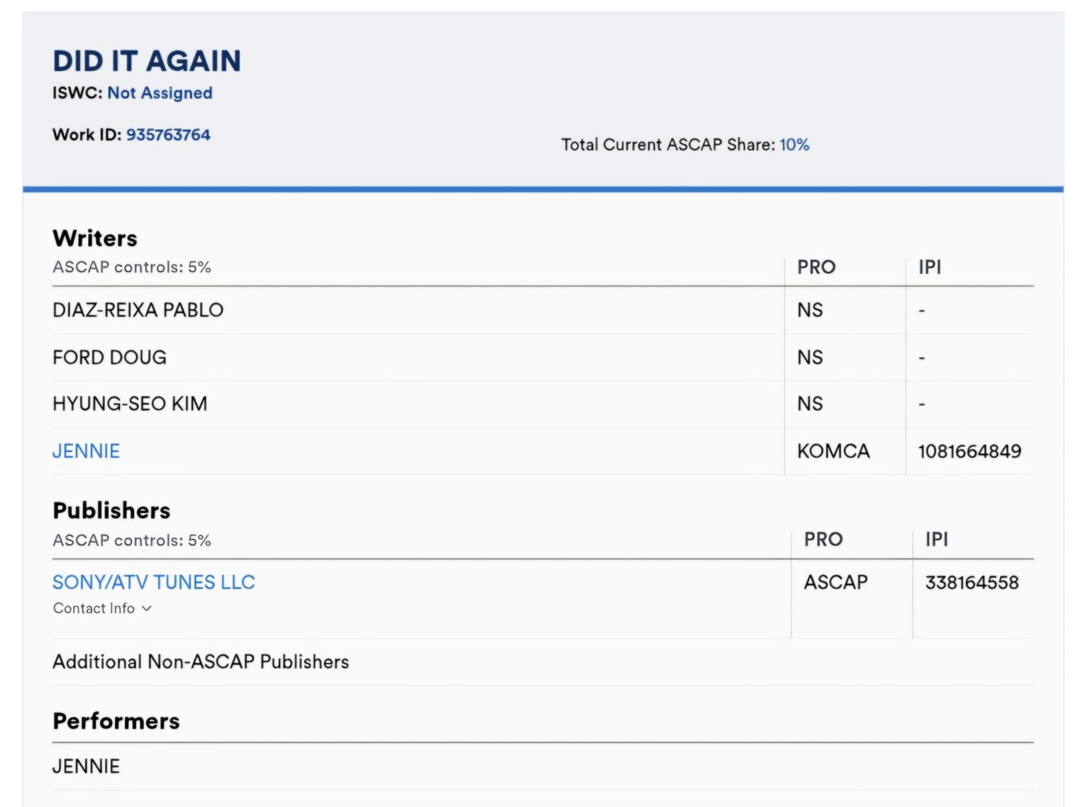 260423 جيني - تم تسجيل 'DID IT AGAIN' في ASCAP