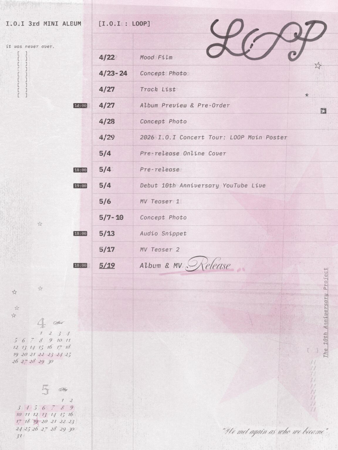 IOI - الألبوم المصغر الثالث: IOI: LOOP (جدول العودة)