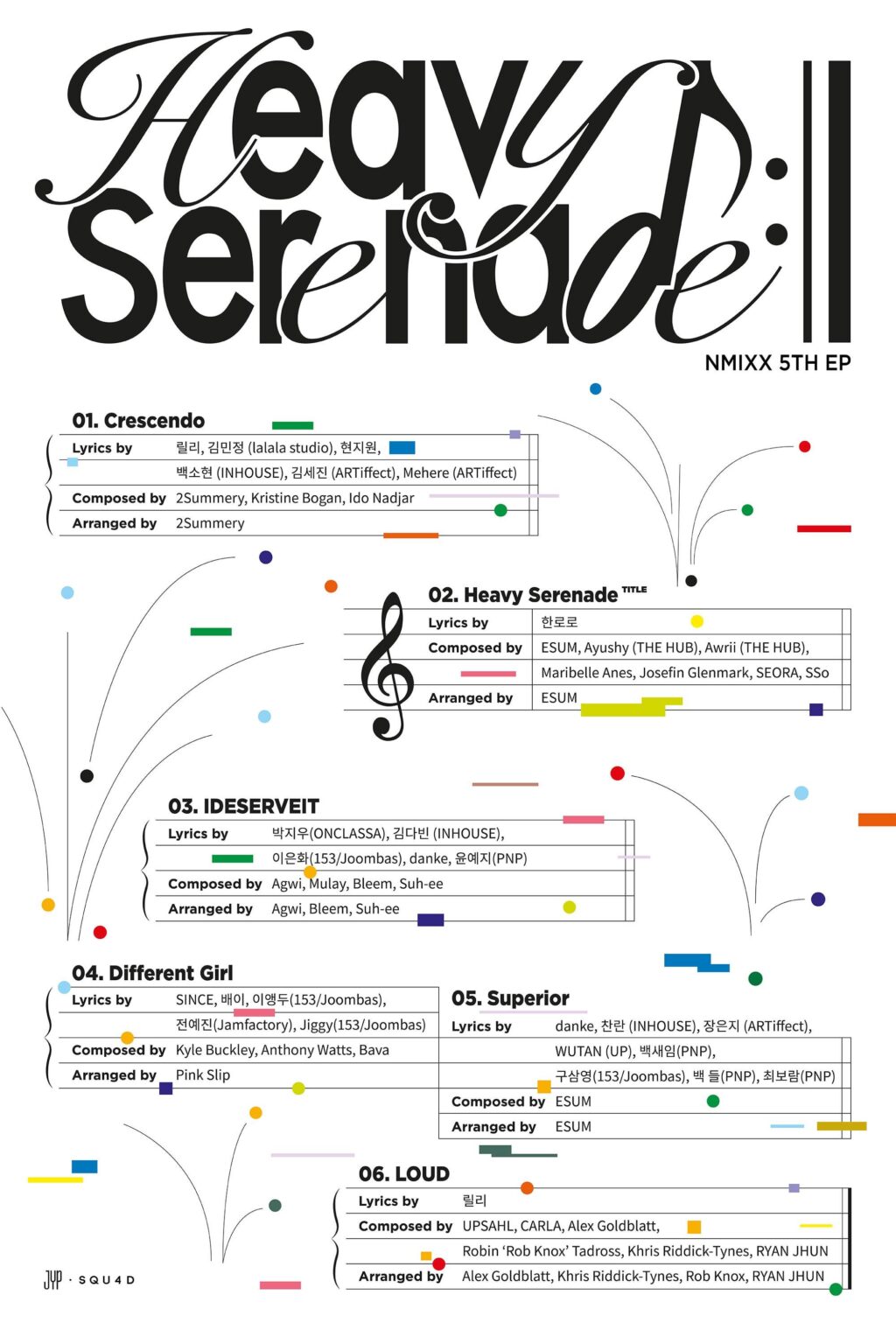 NMIXX - الحلقة الخامسة: Heavy Serenade (قائمة الأغاني)