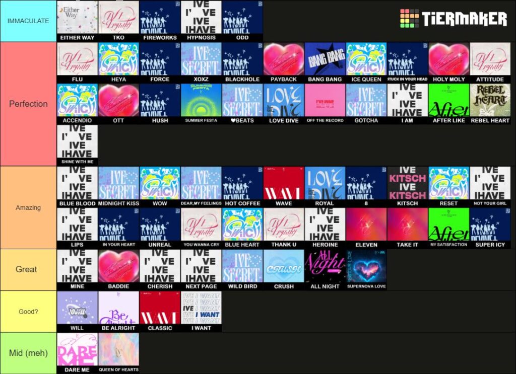 قائمة الطبقة الشخصية IVE Discography