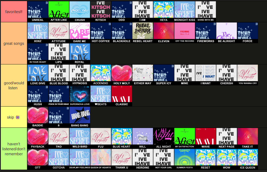 أوصي بأغاني IVE بناءً على قائمة المستويات الشخصية الخاصة بي!