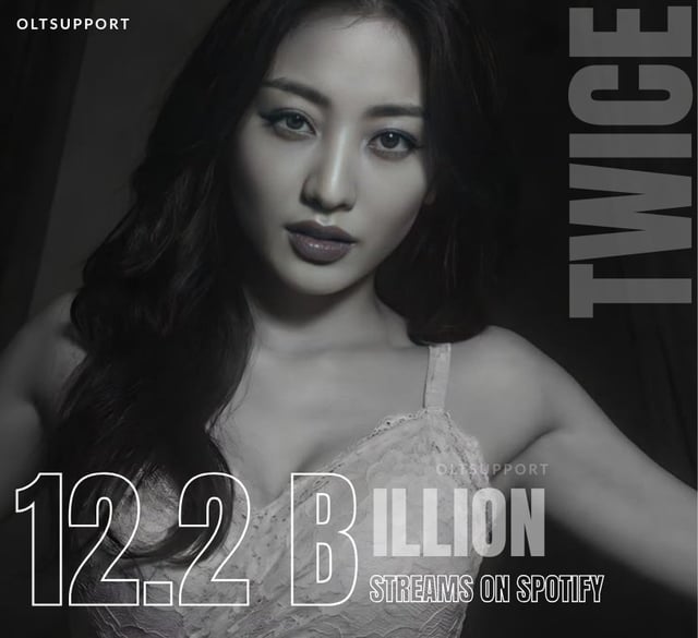 260404 تحديث تويتر OLTSupport - وصلت فرقة TWICE إلى 12.2 مليار استماع إجمالي على Spotify. لقد حصلوا على ثاني أكبر شهر بث مباشر لعام 2026 في مارس مع 171 مليون بث، وهي ثاني أكثر فرقة K-pop Girl بثًا لهذا الشهر. المستمعون الشهريون على Spotify → 16,692,243 [+27,956].