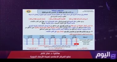 هيئة الأرصاد تحذر: انخفاض حاد في الحرارة غدا وعواصف ترابية مرتقبة