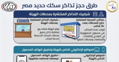 7 طرق لحجز تذاكر قطارات عيد الأضحى ومنظومة رقابية لمنع السوق السوداء